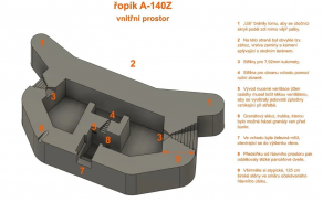 Řopíky: tichá síla odhodlání první republiky