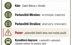 Info box doprava na Bahna 2026