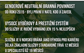 Norsko: Poznej naše spojence