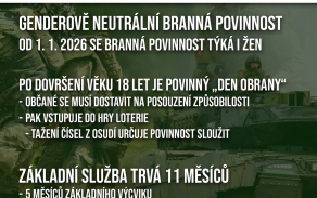 Dánsko: Poznej naše spojence