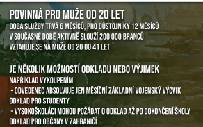 Turecko: Poznej naše spojence