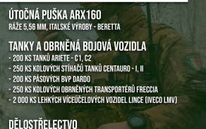 Itálie: Poznej naše spojence