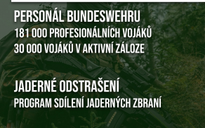 Německo: Poznej naše spojence