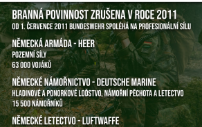 Německo: Poznej naše spojence
