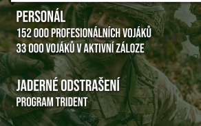 Velká Británie: Poznej naše spojence