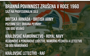 Velká Británie: Poznej naše spojence