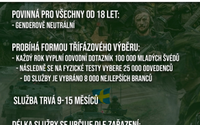 Švédsko: Poznej naše spojence
