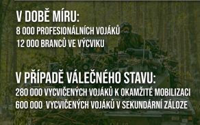 Finsko: Poznej naše spojence