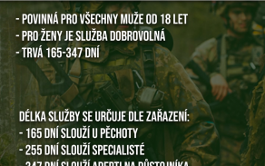 Finsko: Poznej naše spojence